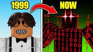 Evolution of ROBLOX HACKERS