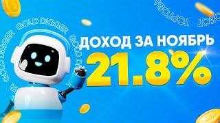 Ноябрь 2023 21.8% доход торговый робот Gold Digger