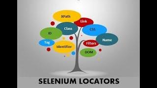 Different Locators in WebDriver (ID,Xpath,CSSSelector etc) - Selenium WebDriver Session 3