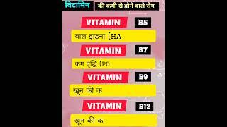 विटामिन की कमी से होने वाले रोग |#science  #shorts #short #sciencefacts #shortsfeed #shortsvideo