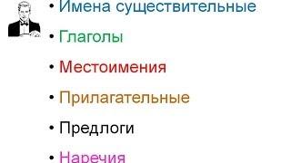 Части речи