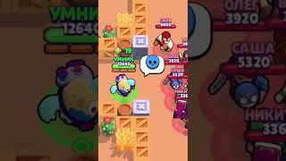 Оценка крутых школьников|BRAWL STARS