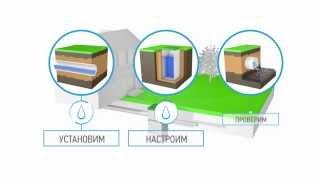 Компания РОС-Септик. Продажа и монтаж септиков биологической очистки.