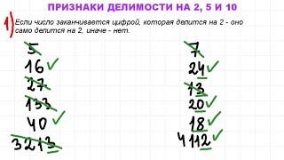 Признаки делимости на 2, 5 и 10