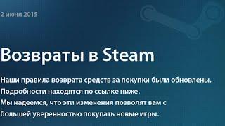 Как вернуть деньги Steam