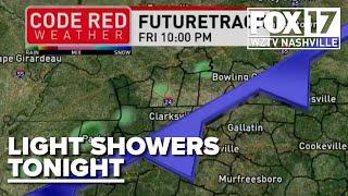 Light showers Friday night with dry week ahead: Your Code Red Forecast