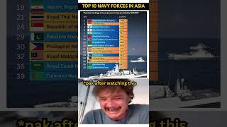 Top 10 Most Powerful Navy Forces in Asia 2025! 