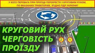 Круговий рух. Проїзд перехрестя. Автошкола. Автоінструктор. Дорога. Світлофор