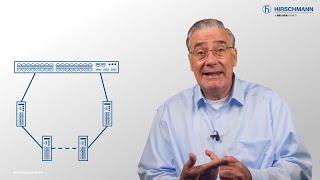 Ethernet Ring Protection Switching in Industrial Networks