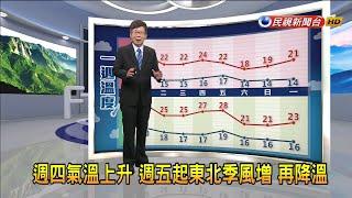 明天詳細天氣情形 氣象主播林嘉愷報你知－民視新聞