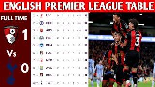 ENGLISH PREMIER LEAGUE TABLE UPDATED TODAY | PREMIER LEAGUE TABLE AND STANDING 2024/2025