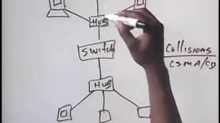 CISCO CCNA 5 4 1 Switch Configuration   Spanning Tree part1