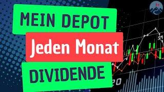 Geld mit Aktien Dividenden: Mein Erfolgsrezept für passives Einkommen