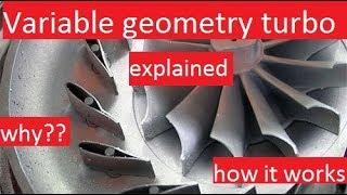 Variable geometry turbo explained