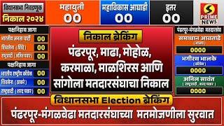 LIVE | पंढरपूर-मंगळवेढा, माढा,  मोहोळ, करमाळा,  माळशिरस आणि सांगोला मतदारसंघाचा निकाल लाईव्ह