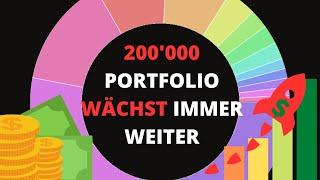 Mein 200'000 Portfolio Depot Update  In was investiere ich?  Aufteilung und Übersicht