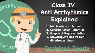 The Calcium Channel Blockers Basics - Class IV Anti-arrhythmics | Clinical Medicine
