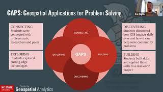 Challenges and Opportunities from Implementing an Informal K 12 After School GIS Program