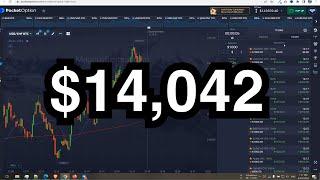 $100 to $14,042 [Master Trader]