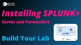 Build Your Lab: Installing Splunk Server and Forwarders