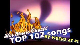 Hot Music Charts Top 102 Songs -  By Weeks at #1