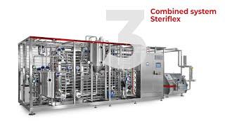 REDA Sterilization Technology