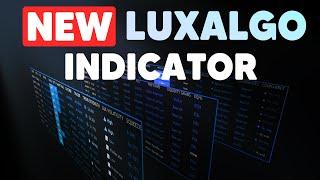 NEW Screeners Revealed | EASILY Find Trades w/ LuxAlgo