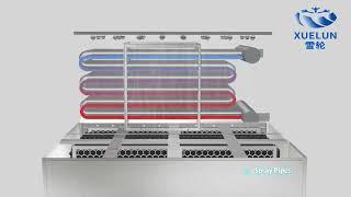 Xuelun Combinedflow Closed Cooling Tower