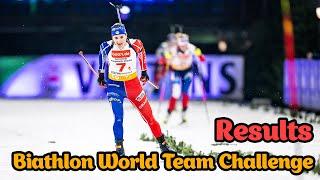 Results World Team Challenge 2022 at Schalke. Biathlon Today