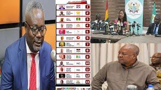 Kofi Akpaloo set the record straght as he dares ndc over ...as he reveals more ...on the ...