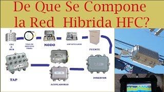 Componentes en la  Red Coaxial Hibrida HFC  Parte 1