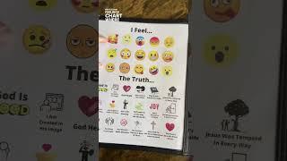 See Inside Morning Menus #homeschool