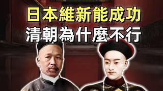 戊戌變法 | 政治改革 | 開制度局 | 開放上書言事