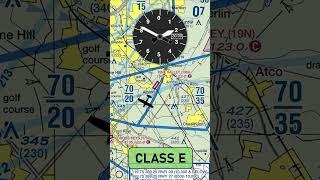 Learn Airspace Quickly