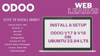 Odoo 17 Installation on Ubuntu 22.04 LTS Tutorial