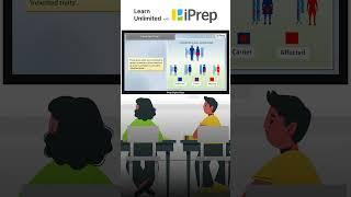 Inherited Traits | Heredity And Evolution | Science | Class 10 | iPrep #iprep #science