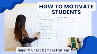 Inspiring Student Motivation: A Demonstration of the Inquiry Chart!