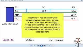 FLProg урок внеплановый#7 I2C OneWire