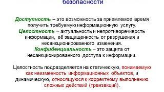 Лекция 2.  Основные угрозы информационной безопасности для гр. БЭс-161.3