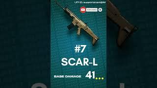 Assault rifle RANKING Based on BASE DAMAGE | ANANT 