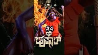 Top 5 kannada horror movies #shorts #horror