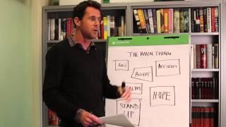 Aaron James - Asshole Management: A Primer