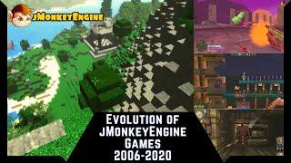 Evolution of jMonkeyEngine Games 2006-2020