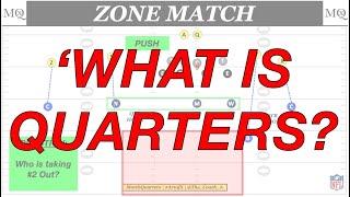 What is Quarters Coverage? From Country to Zone to Palms.