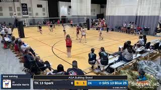 SRS 13 Blue 25 vs. TK 13 Spark (2025.03.08)