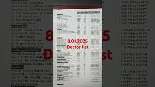 Popular doctor list