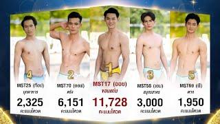 Mister Star Thailand 2023 ครอบครัวดราม่าเรื่องสวมชุดว่ายน้ำ#ขอนแก่น #mister #ประกวด @MrMaxLife