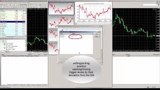SpreadBuilder – professional software complex for automated search of profitable spreads.