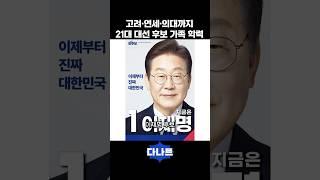 고려·연세·의대까지 21대 대선 후보 가족 학력