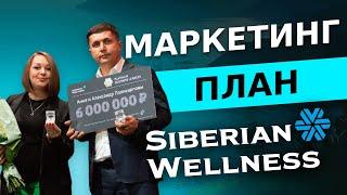 Маркетинг план Siberian Wellness Сибирское Здоровье